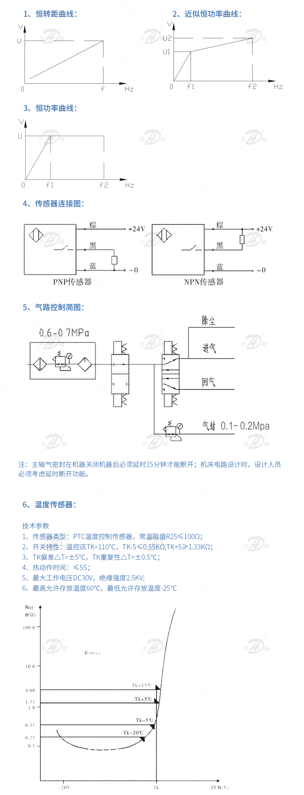 HDL140-40-18Z_04.jpg